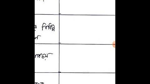 interviewing people and reporting the inconveniences due to any  of the Environmental Population