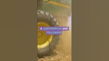 Important Topics in Theory of Machines for GATE Mechanical Engineering Exam