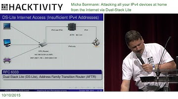 Micha Borrmann – Attacking all your IPv4 devices at home from the Internet via Dual-Stack Lite
