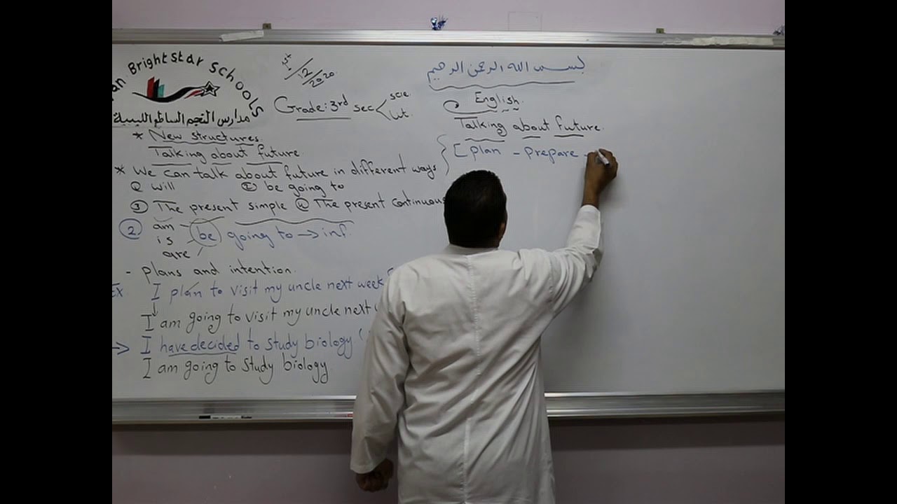 مادة اللغة الأنجليزية للصف الثالث الثانوي العلمي والأدبي/   Talking about future 2