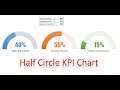 Half Circle KPI info graphic chart