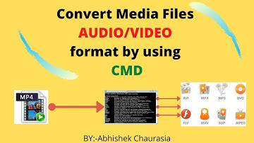 How to change or convert any media video/audio format in other format by using CMD?