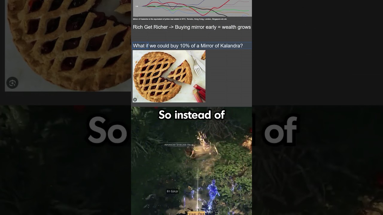 Everyone Can Buy a Mirror of Kalandra With This Initiative in POE2