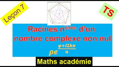 Racines nième d