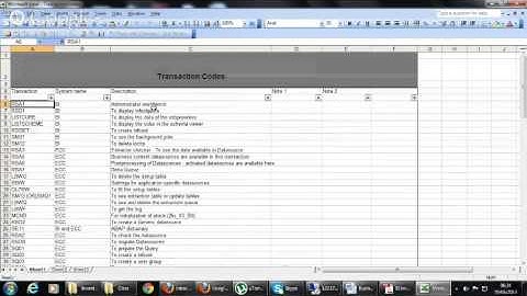 SAP BI - Business content Class 2