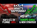 [KFT Topic] Kia's U.S. EV Sales Plunge 39%... What's Happening?