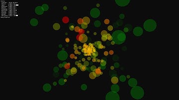 BGE Music Visualizer Test