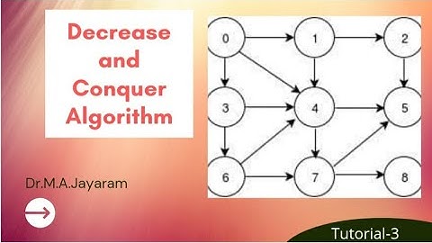 Decrease Conquer Algorithm Design (BFS) Tutorial -3 || Dr.M.A.Jayaram