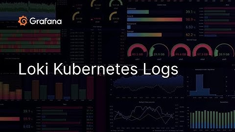 How to Install Loki & Promtail on Kubernetes with Helm | Step-by-Step Approach | Monitoring | Loki |