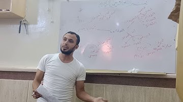 خريطة سورة المائدة
