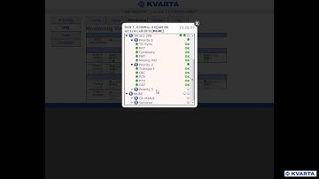 DVB-T Monitoring - DVB-T/T2/C/S/S2 Measurement