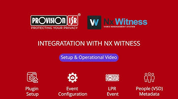 Provision-ISR Plugin for Nx Witness | Full Setup, Integration & Event Configuration Tutorial