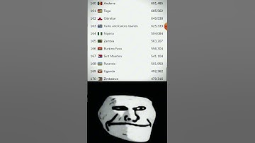 wonder who played on popcat clicker #memes #fyp