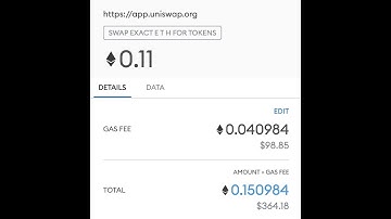 Algorand vs Ethereum --  cost to transact