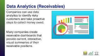 Data Analytics (Receivables)