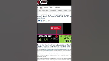 The RTX 4070 Ti Super is REAL?! #Shorts