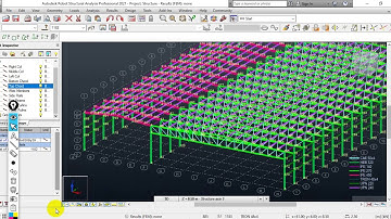 Modeling 3D PORTAL FRAME & TRUSS USING AUTODESK ROBOT (3)