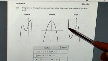Examcraft 2019 LC Maths Paper 1 - Q4 a