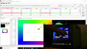 CRT Colour Calibration - Part 4: Sony PVM Colour primaries, secondaries, test images