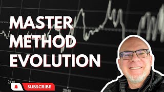 Forex Master Method Evolution System