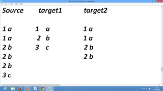 How to Separate duplicate values and distinct values from source in informatica