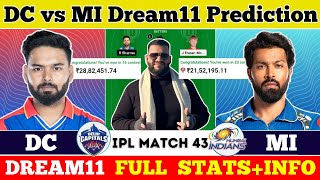 DC vs MI Dream11 Prediction|DC vs MI Dream11|DC vs MI Dream11 Team|