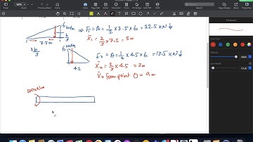 Statics - 4.9 Reduction of a Simple Distributed Loading (Prob. 156)