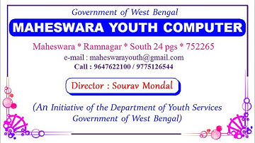 How to create Visiting Card Design in Pagemaker 7.0 Tutorial step by step