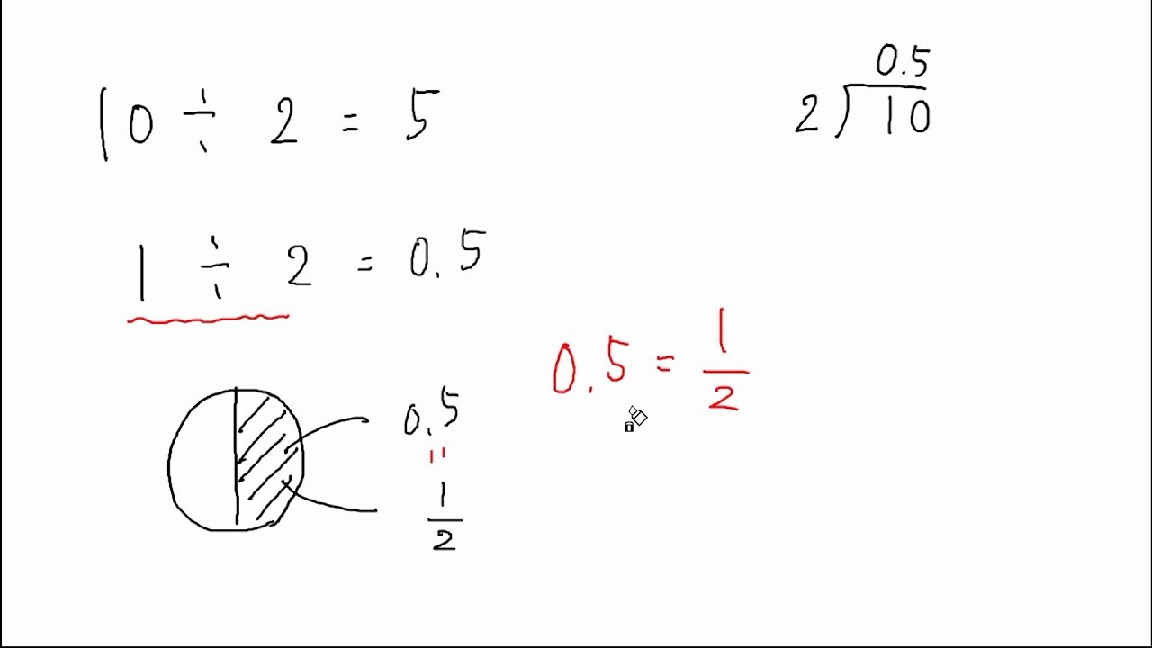 わり算 商 を分数で表す Youtube