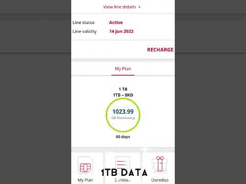 1TB offer Kuwait ooredoo 8kd