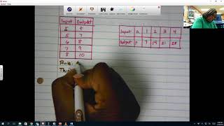 Additive and Multiplicative Patterns