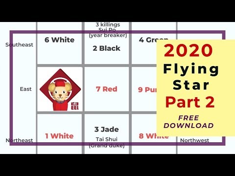 Flying Star Chart 2020