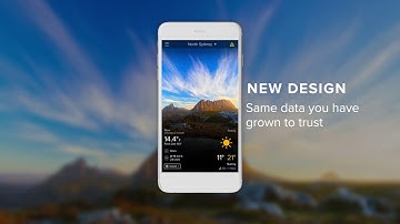 Weatherzone App - Download Now