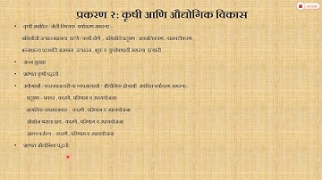 Syllabus of  EVS (पर्यावरण अभ्यास)  ,  Semester - 2, F.Y.B.com , Mumbai University, Regular & IDOL