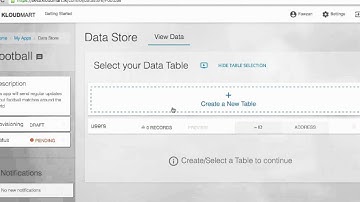 Working with KloudMart Datastores