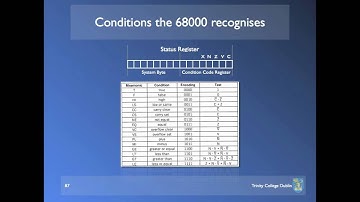 Microprocessor Systems - Lecture 10