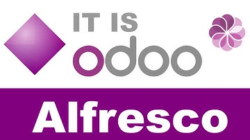 ITIS odoo Alfresco Settings PurchaseOrder