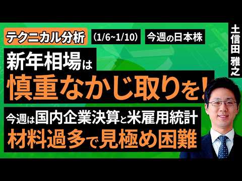【テクニカル分析】今週の日本株 新年相場は「上昇ライン」への復帰が焦点～意外と弱気な米国株のムード転換がカギ～＜チャートで振り返る先週の株式市場と今週の見通し＞（土信田 雅之）【楽天証券 トウシル】