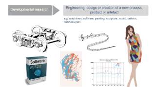 Academic research and writing – Chapter 4 Research process – Unit 3 Research approaches and methods