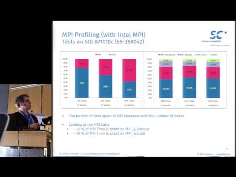Runtime Performance Optimizations