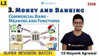Class 12: Commercial Bank - Meaning & Functions | Money & Banking NCERT Ch 3 | Economics |CS Mayank