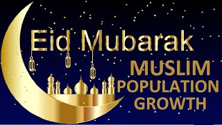 Muslim Population Growth Prediction™ | INSHALLAH | 2020 - 2050