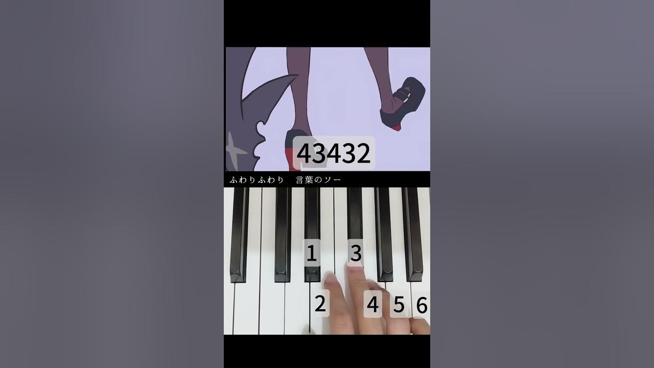 有點冷淡的鯊魚娘 モエチャッカファイア MoeChakkaFire #piano