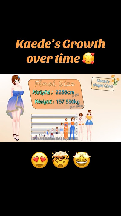 Kaede’s growth during the story 🥰 #giantess #giantessgrowth #tallgirl #sizedifference #koikatsu