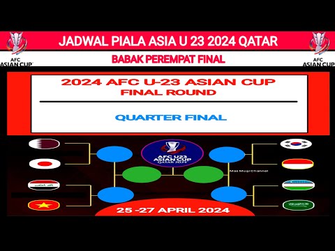 Jadwal Perempat Final Piala Asia U 23 2024 - Indonesia vs Korea Selatan - Irak vs Vietnam