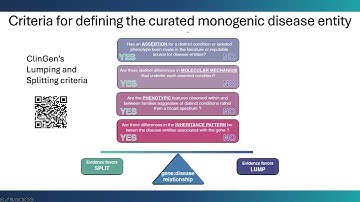 Defining a Disease Entity for Curation