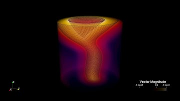 Tornado volume and ISO-surface visualisation - Sally dataset