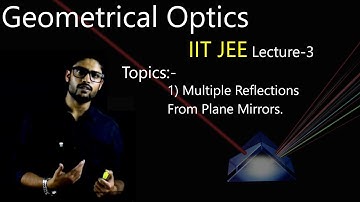 3) Geometrical Optics | Multiple Reflections from Plane Mirror| JEE/NEET | Physics| Prateek Jain Sir