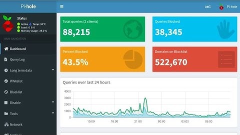 BLOCK LIST IKLAN PI HOLE