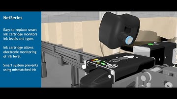 FoxJet NetSeries animation